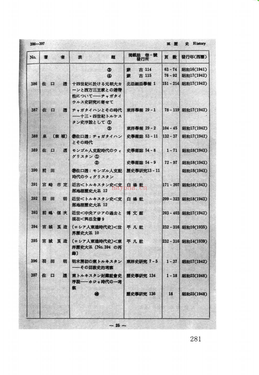 袁同礼着书目汇编