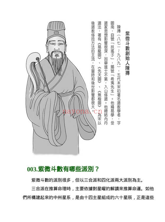杜易峰紫微斗数200问169页PDF 紫微教程