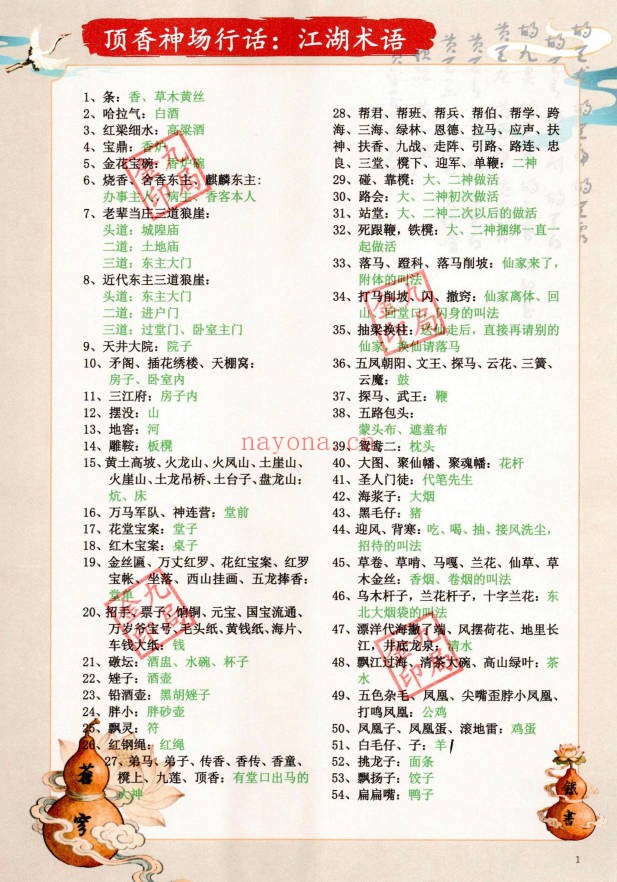 金九局出马仙古法破解苍穹铁书102页PDF 出马仙文化
