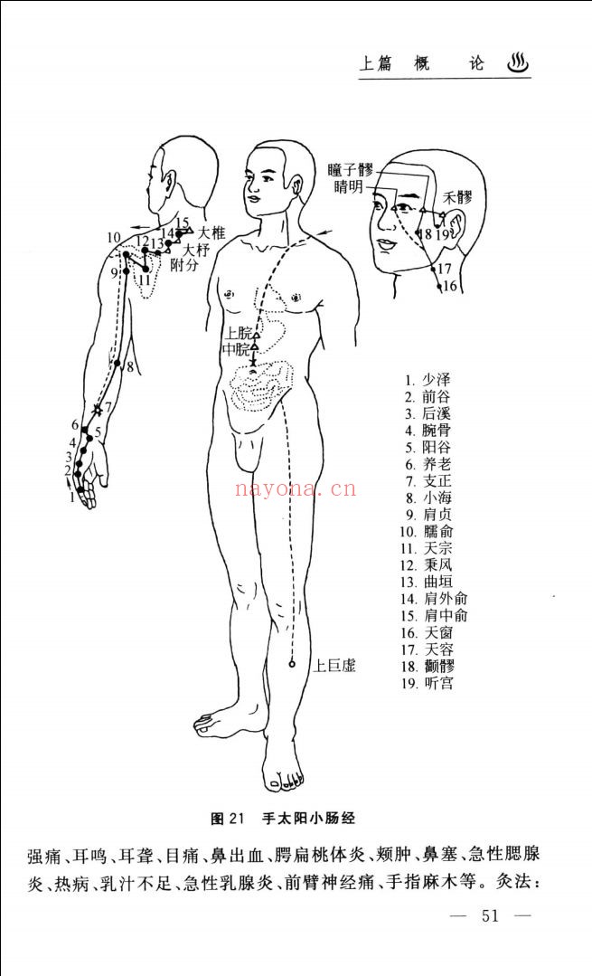 中国民间传统疗法丛书