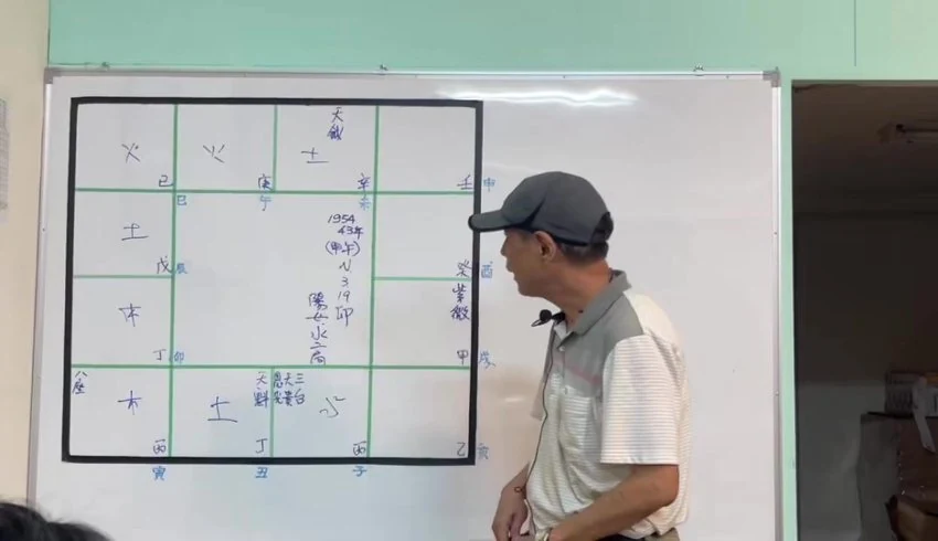 《李樵斗数飞星飞宫论命实务班1-10》视频19集