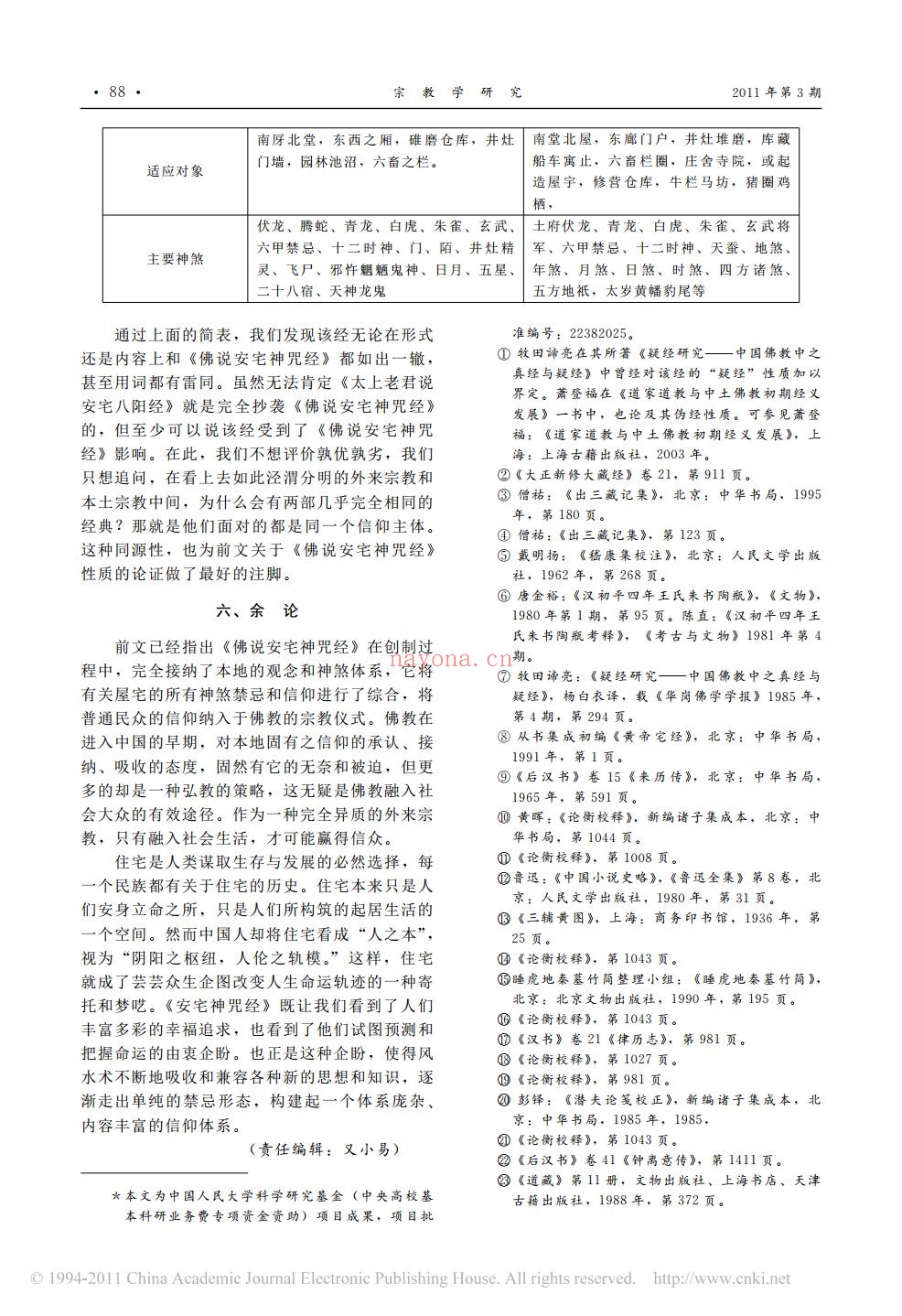 宗教学研究（佛教部分）