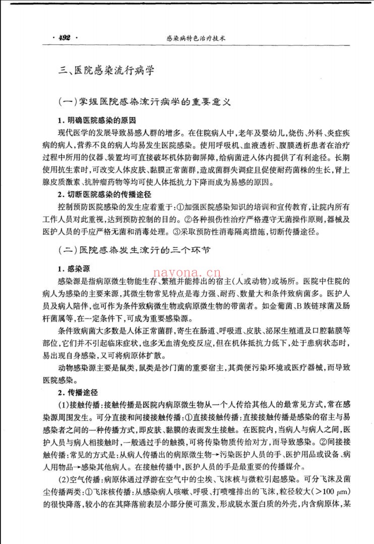 名院名医
