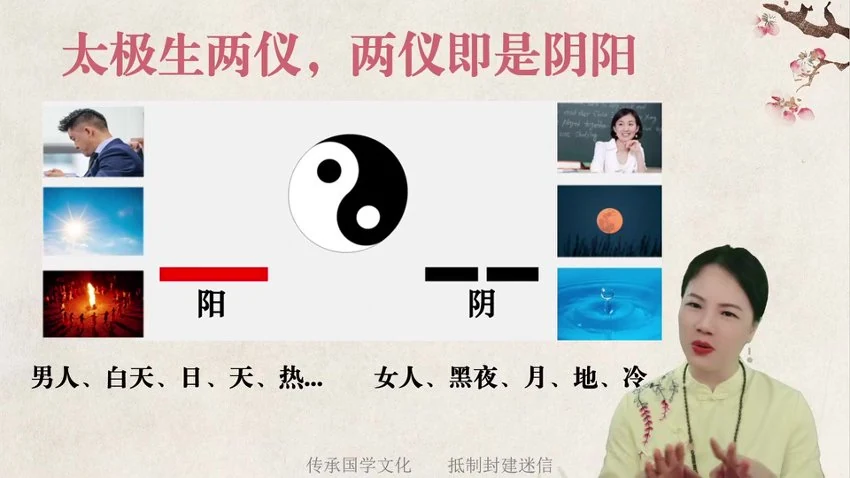 李易玲《梅花易数系统课》视频25集