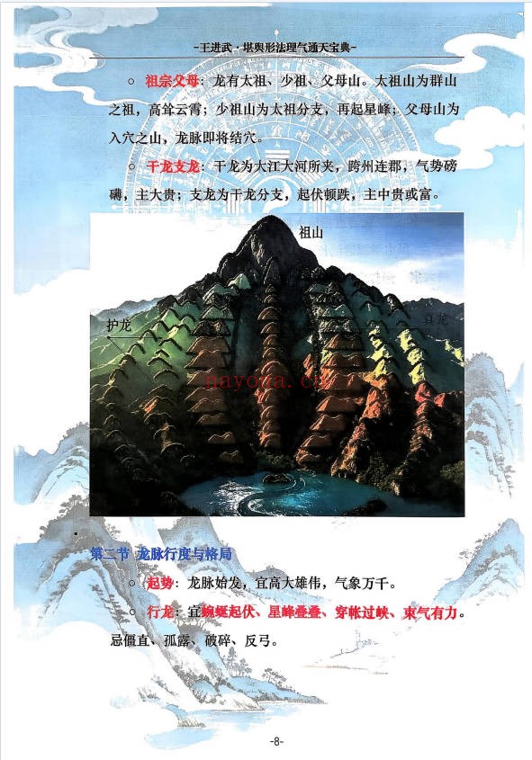 王进武堪舆形法理气通天宝典215页PDF 风水教程