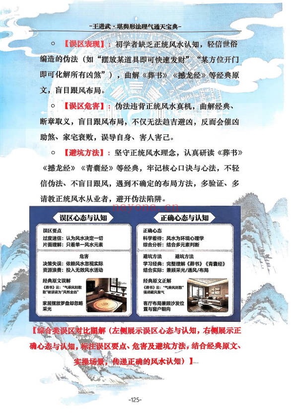 王进武堪舆形法理气通天宝典215页PDF 风水教程