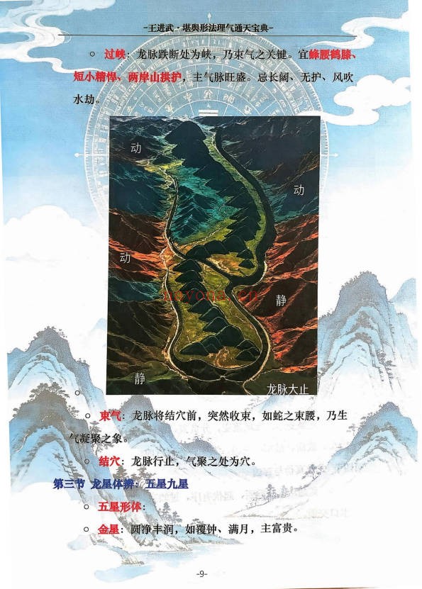 王进武堪舆形法理气通天宝典215页PDF 风水教程