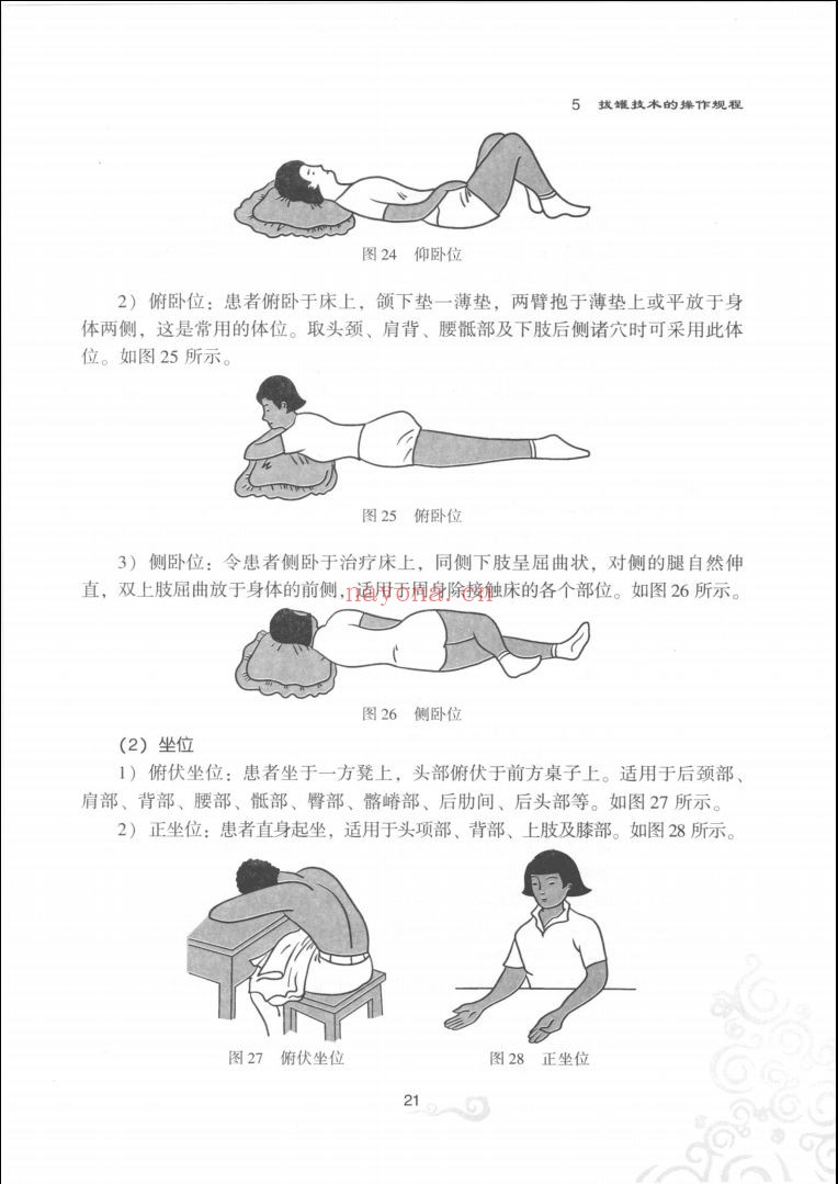 中医优势治疗技术丛书部分