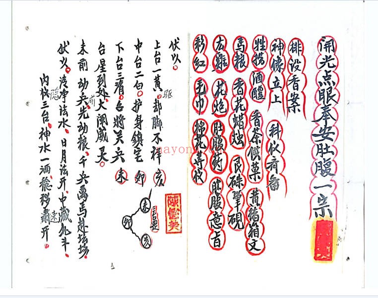 法本先天开光点眼奉安肚腹一宗46页PDF 开光秘法