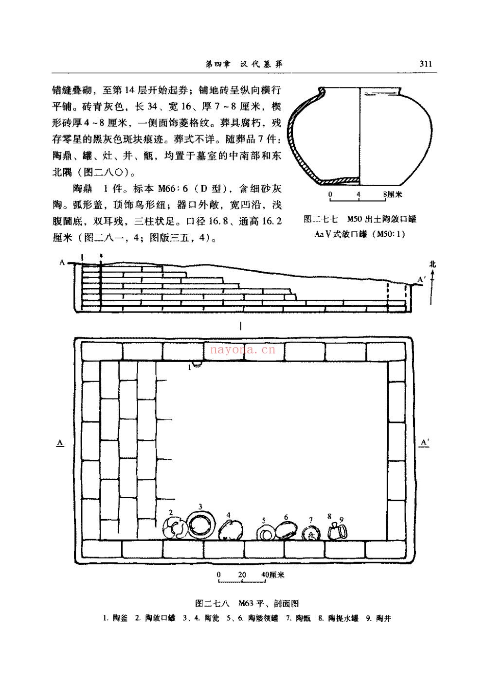 考古类书籍