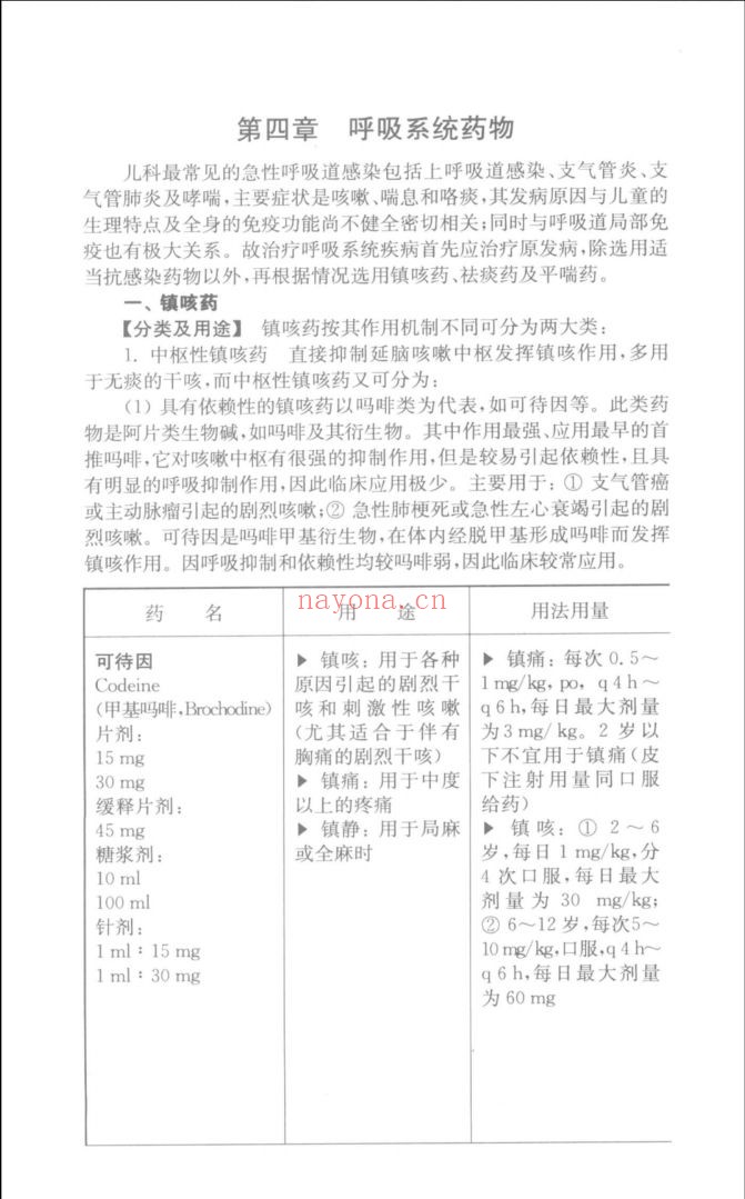 临床药物丛书