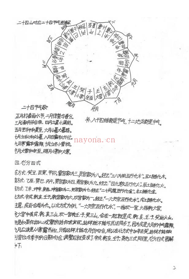 民间杨公三合风水农村风水绝密手抄121页PDF