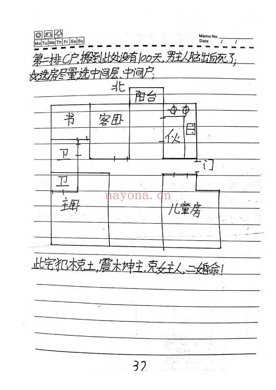 民间杨公三合风水农村风水绝密手抄121页