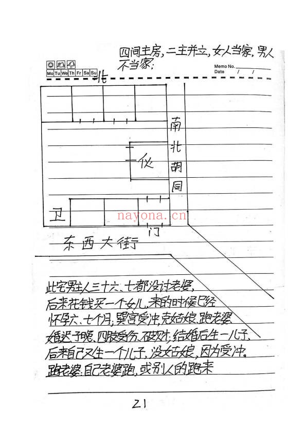 民间杨公三合风水农村风水绝密手抄121页PDF