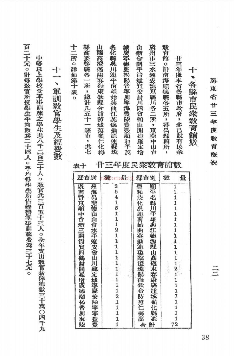 民国教育统计资料汇编