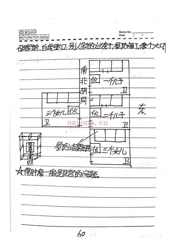 民间杨公三合风水农村风水绝密手抄121页PDF