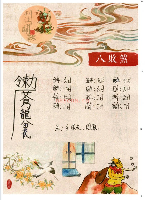 金九局出马仙判注关煞出马仙查关口124页PDF