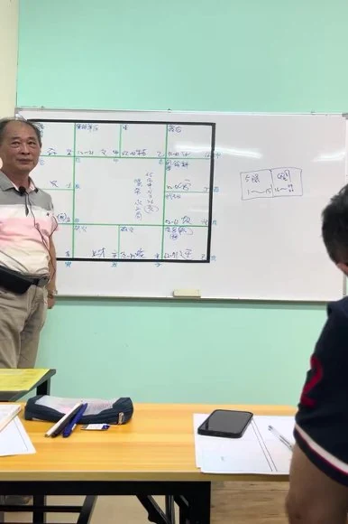 《李樵斗数飞星飞宫论命实务班1-10》视频19集