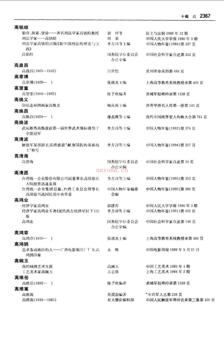 二十世纪中国人物传记资料索引