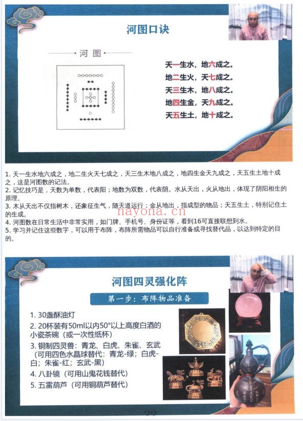 易朴国学万和星斗风水高阶弟子班492页PDF 风水教程