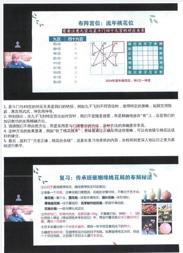 易朴国学万和星斗风水高阶弟子班492页PDF 风水教程