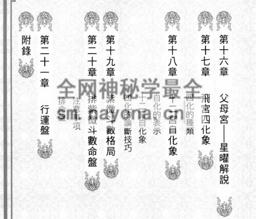 F248《紫微斗数看一次就学会》李明谦 PDF电子书426页