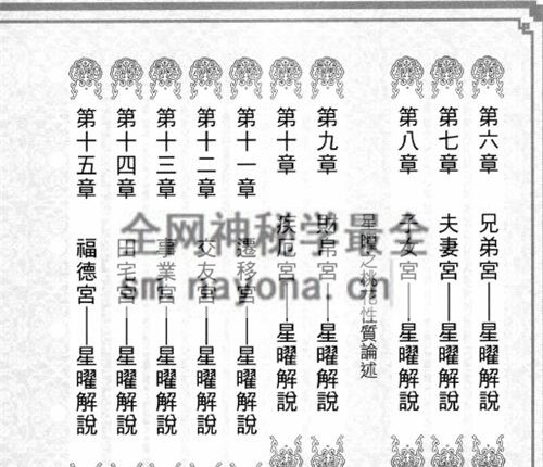 F248《紫微斗数看一次就学会》李明谦 PDF电子书426页