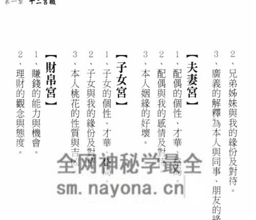 F248《紫微斗数看一次就学会》李明谦 PDF电子书426页