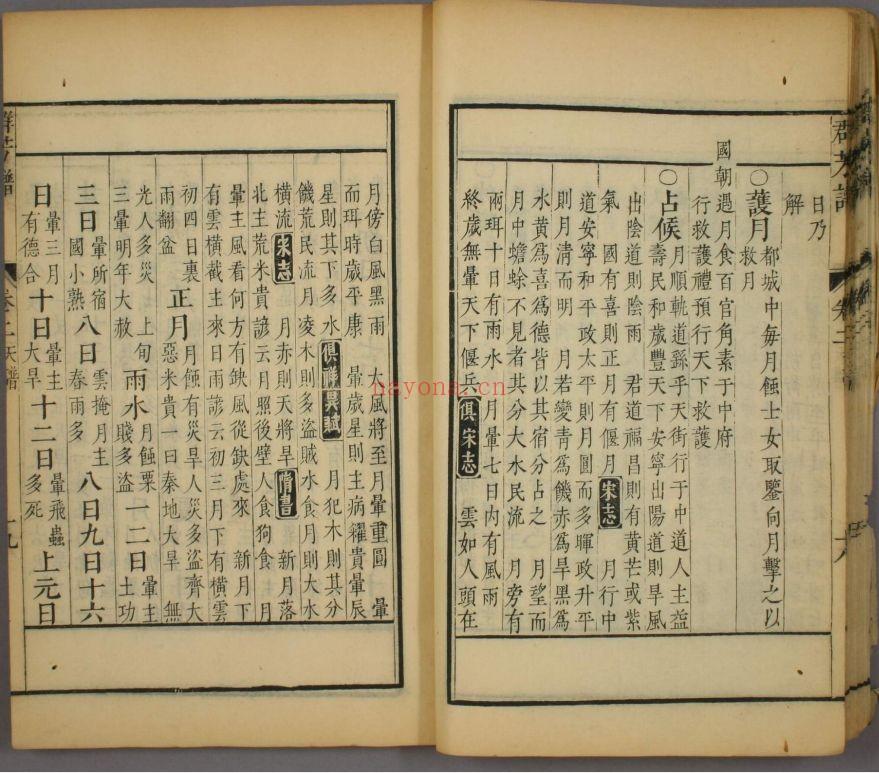 日本藏汉文古籍珍本（科学宗教卷）