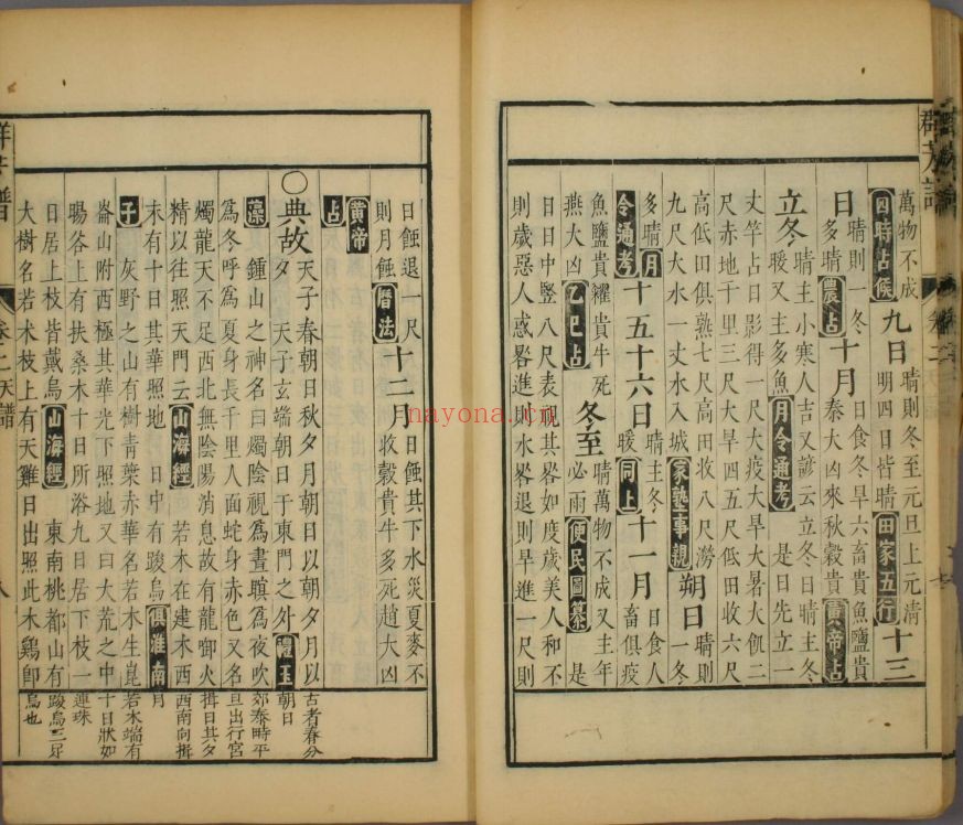 日本藏汉文古籍珍本（科学宗教卷）