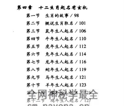 D118吉祥起名 开运改名手册-杜康编着-PDF电子书246页