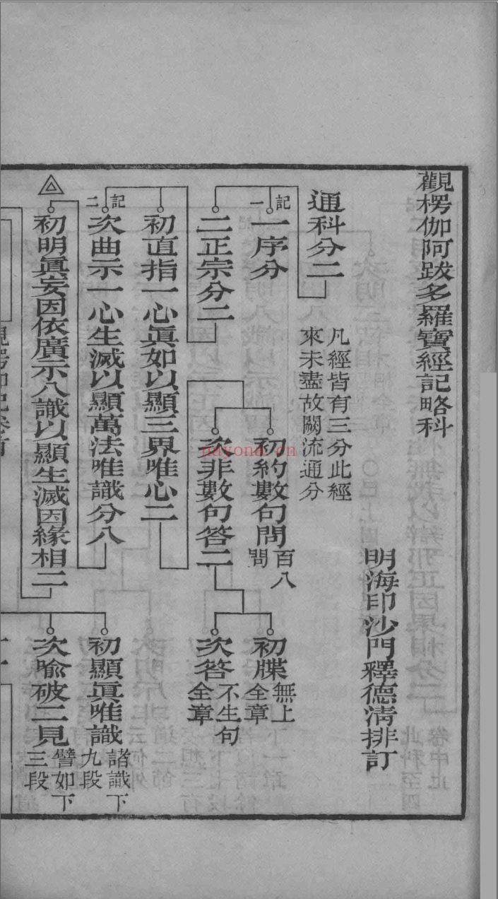 释氏十三经注疏