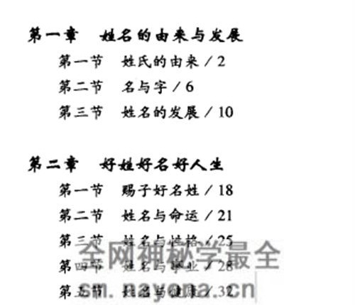 D118吉祥起名 开运改名手册-杜康编着-PDF电子书246页