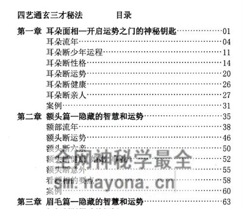 C394贾继茂盛-麻衣神相-1《四艺通玄高阶面相篇、高阶讲义、笔记》PDF电子书444页