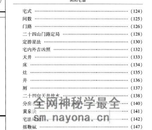 G1730阴阳宅谱-王道亨编纂-杨筠松着-现代-PDF电子书347页