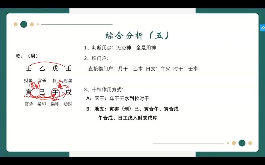 《高秀萍吕氏八字命理基础课》视频25集