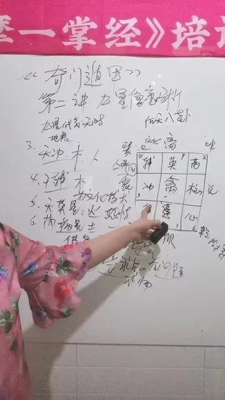 李佩袀《奇门遁甲视频》视频24集