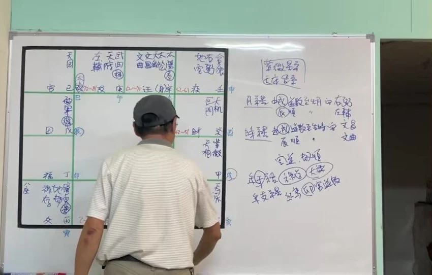 《李樵斗数飞星飞宫论命实务班1-10》视频19集