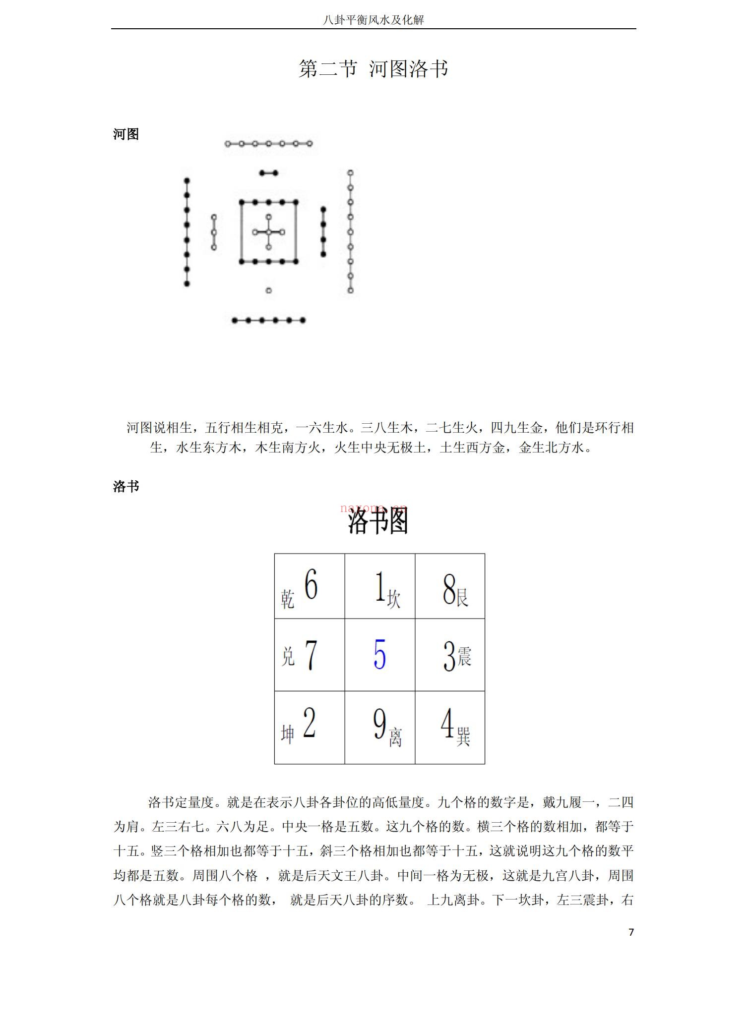 高拴祥《八卦平衡风水及化解》PDF电子书（128页）