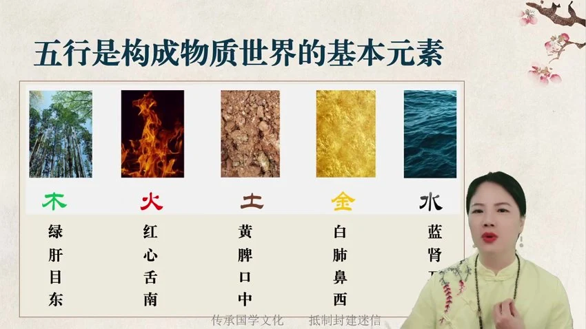 李易玲《梅花易数系统课》视频25集