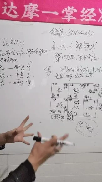 李佩袀《小六壬神通术》视频15集