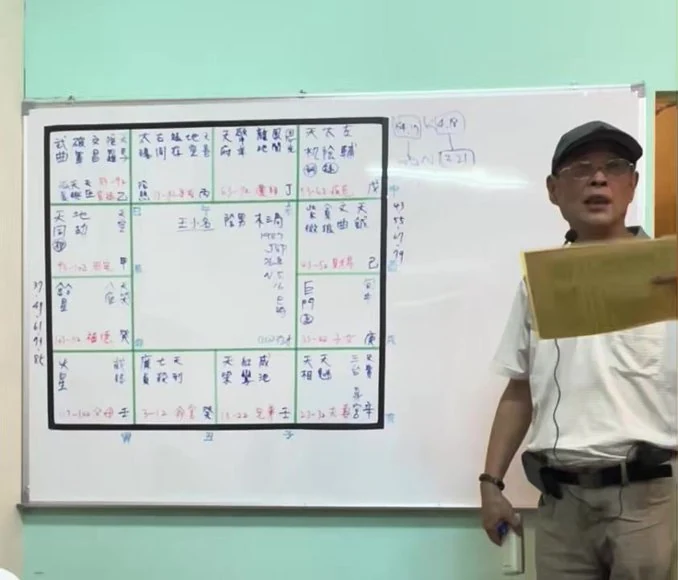 《李樵斗数飞星飞宫论命实务班1-10》视频19集