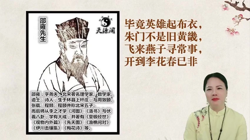 李易玲《梅花易数系统课》视频25集