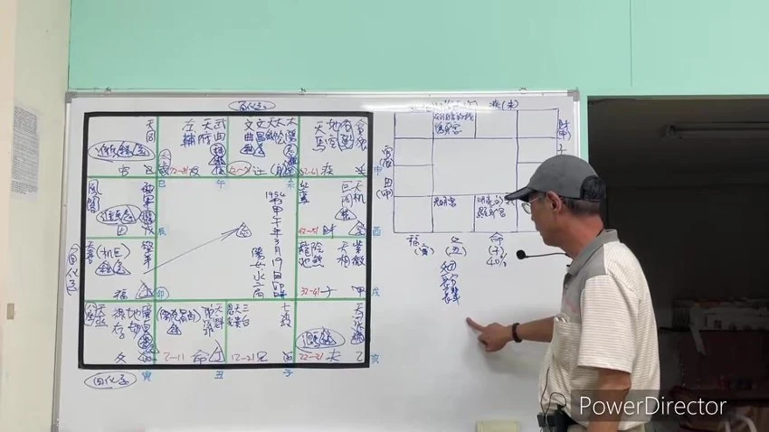 《李樵斗数飞星飞宫论命实务班1-10》视频19集