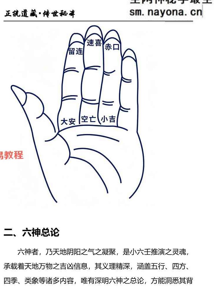 《小六壬归元全典》.pdf 230页
