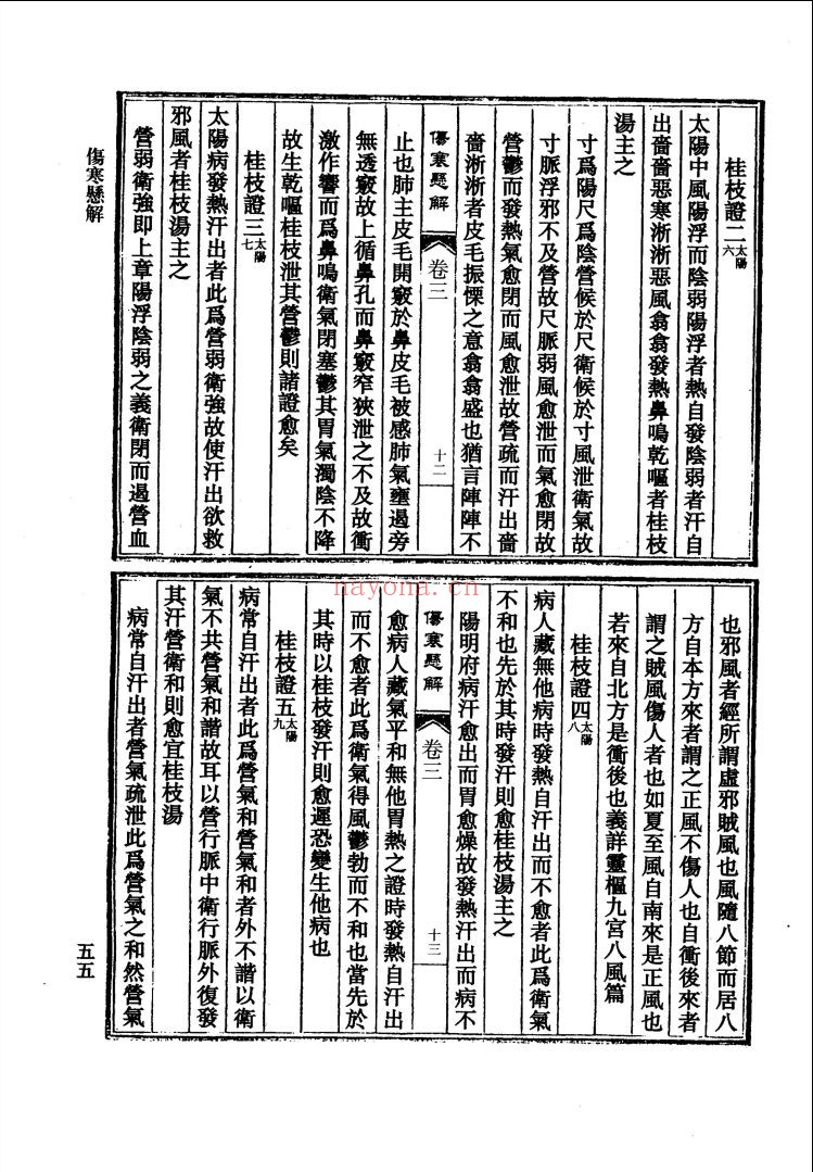 四库全书存目伤寒类医着集成