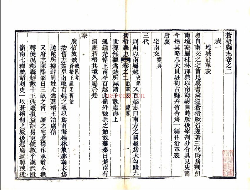 国家图书馆特色资源（方志丛书）广西
