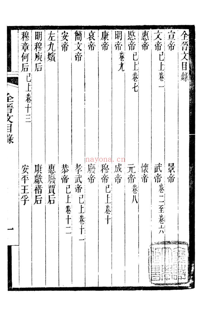 全晋文