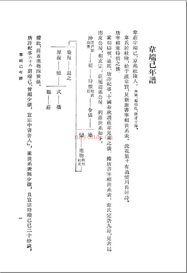 夏承焘集