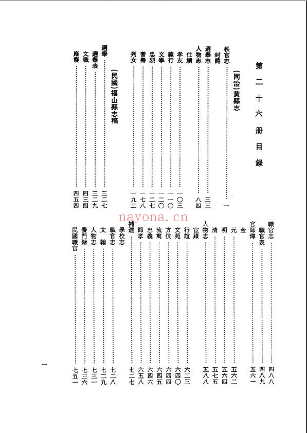 地方志人物传记资料丛刊 华东卷 上编